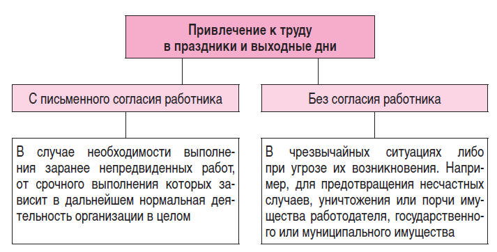 Новогодние Праздники Тк Рф Новогодние Праздники Тк Рф